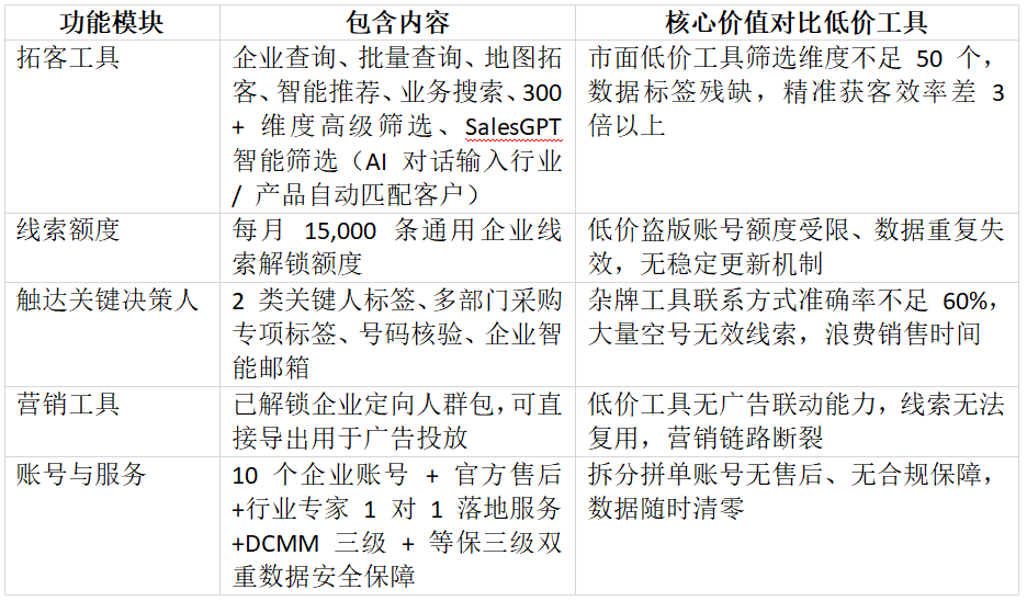 GG扑克：玩家成长必备知识 - GG扑克